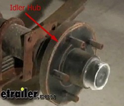 Parts Needed to Add Electric Over Hydraulic Disc Brakes to a Trailer |  etrailer.com