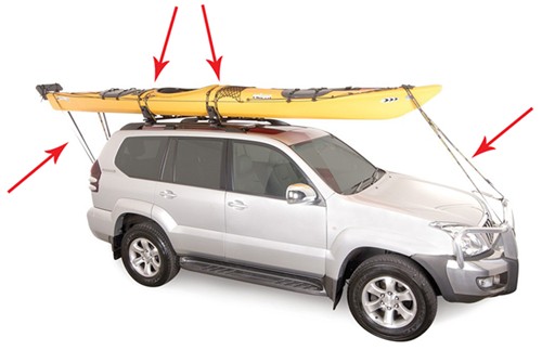 Roof-Mounted Watersport Carriers | etrailer.com