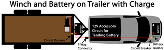 How to Wire an Electric Winch | etrailer.com