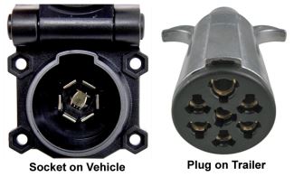 Hopkins Trailer Connector Adapter - 7-Way RV Style Blade Plug to 7-Pole  Round Pin Hopkins Trailer Wiring 47595