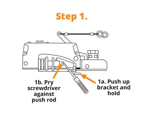 How to Bleed Your Trailer Surge Brakes | etrailer.com