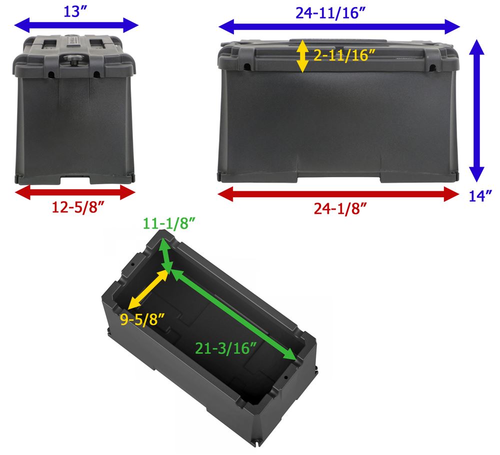 Commercial Grade Battery Box for Group 4D Batteries - Vented NOCO Battery  Boxes 329-HM408
