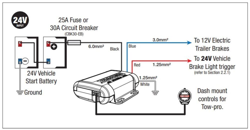 Trailer Brake Control-Brake-Force(TM) Electronic Brake Control fits  Mountaineer for sale online